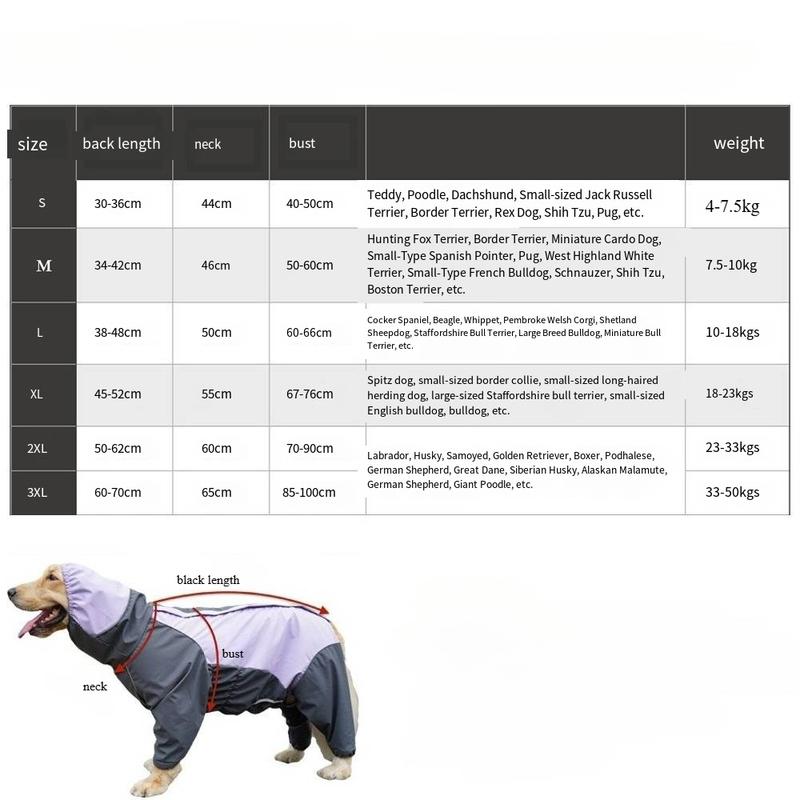 Dog Raincoat Full-Body Four-Legged Hooded Waterproof Rainwear for Golden Retrievers Labradors and Medium Large Dogs