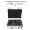 For DJI Mini 3 Pro Hard Case and Mini 3 Shoudler Bags Daul Using for DJI RC Remote Controlle Suitcase Accessories