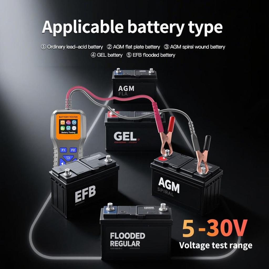 Automotive Battery Diagnostic Analyzers For 12V To 35V Acid Lithium Batteries And Engine Fault Detection
