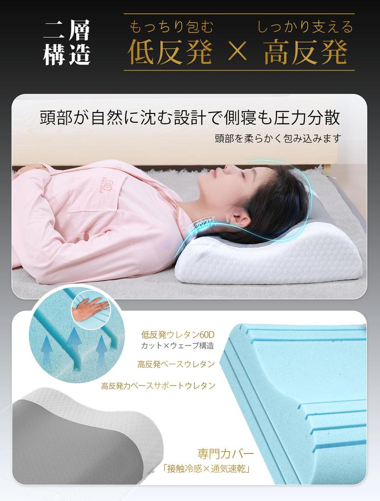 MunzeYi Memory Foam Pillow Prevents Neck Pain Height Adjustment Technology Pillow Temperature Regulating Wave 3D Structure Sleep Pillow Cooling Pillow