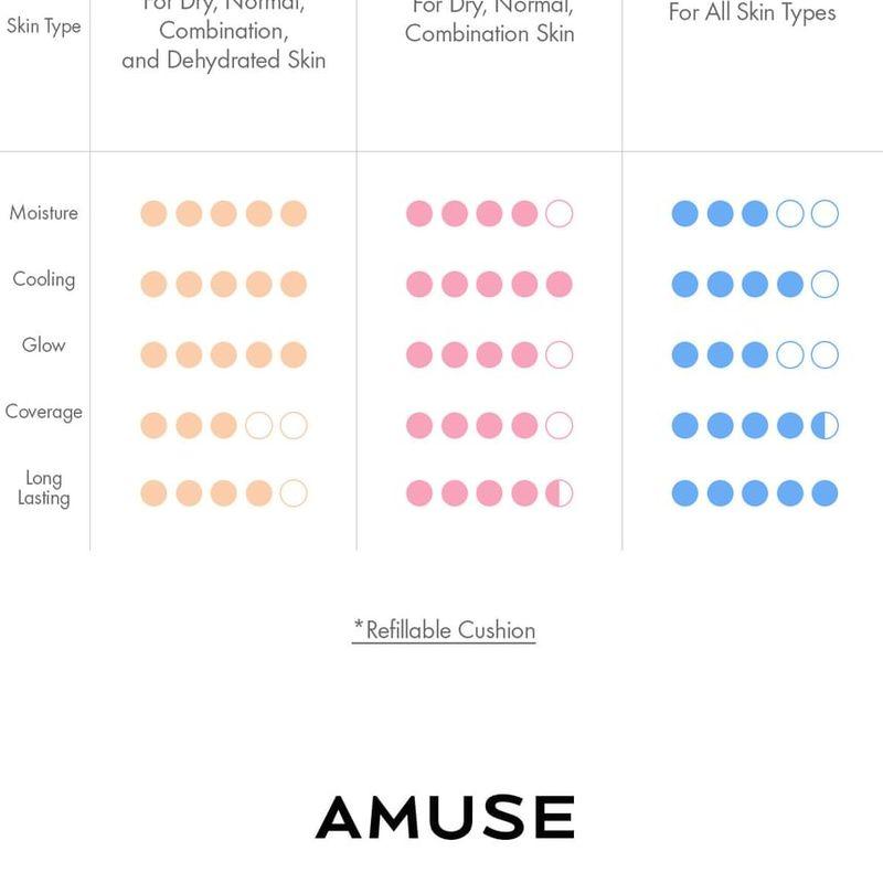 AMUSE - Dew Jelly Master Cushion - 5 Colors