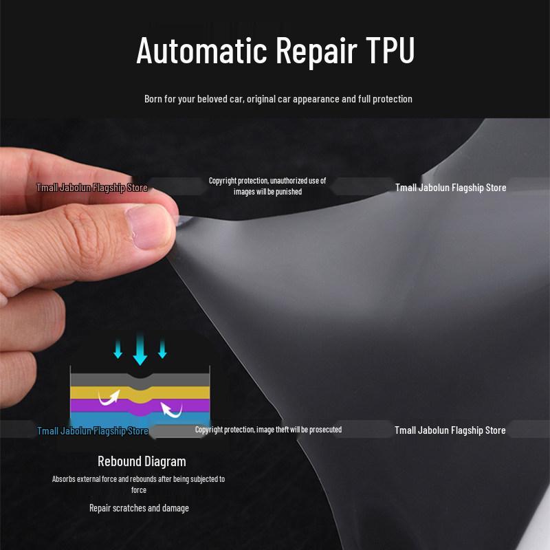Fits 26 Tesla Models: Model YL Interior Protective Film & Frosted Tempered Screen Console Sticker Accessory