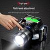 Li Shen Rechargeable Sensor LED Headlamp
