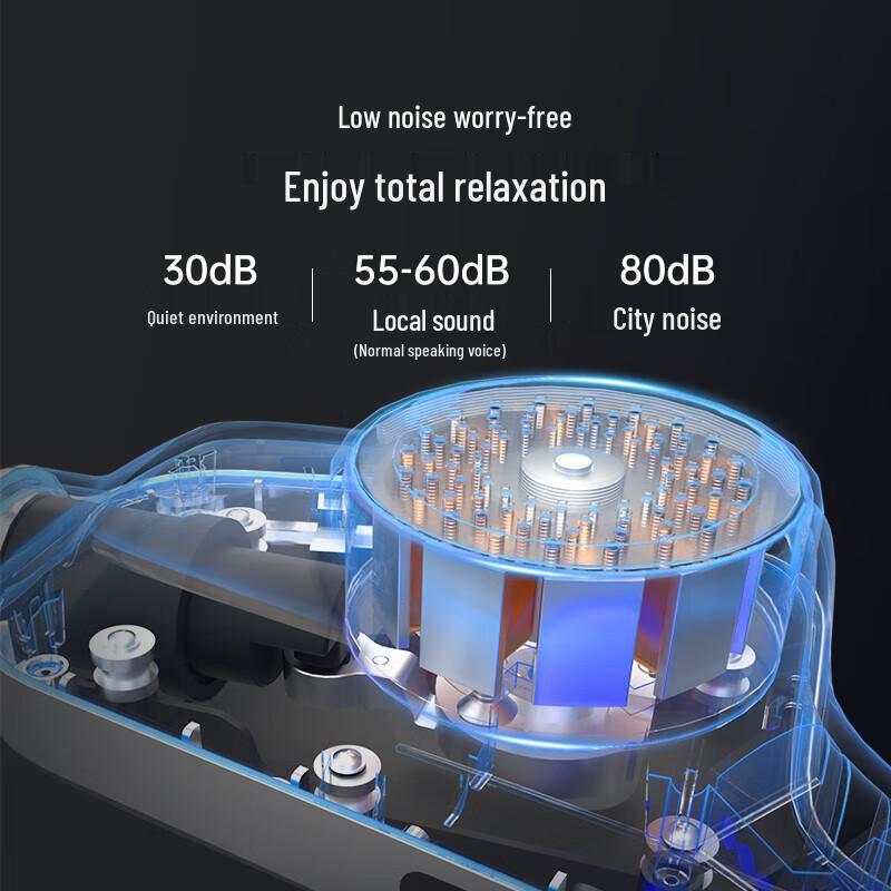 Portable Fascia Massage Gun