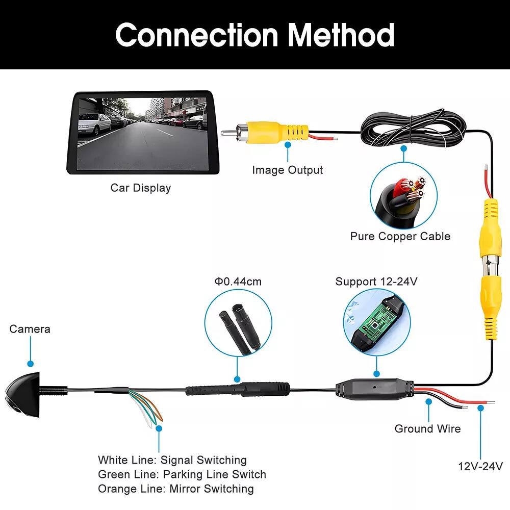 Car Rear View Camera CVBS AHD 1080P Full HD Reversing Rear Camera 170° Wide Angle Night Vision Fisheye Len Car Reversing Camera