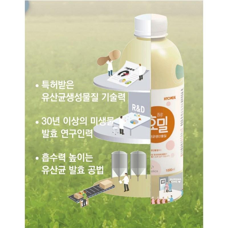 [Plus] [Hyomil Plus], 80ml, 15 Units