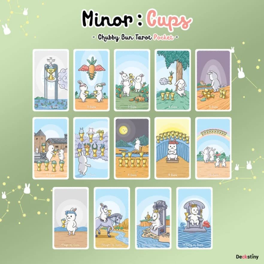 Kancharo Tarot Card Set Bun Tarot Pocket Includes Japanese Tarot Card Instructions Pouch 82-Card [Chubby (Pocket Size)] & (Authentic)