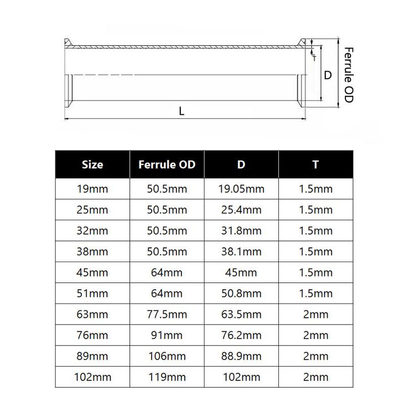 3/4'' 1'' 1.5'' 2'' 2.5'' 3'' 4'' Sanitary SS304 Stainless Steel Tri Clamp Ferrule Spool Pipe Tube 100/150/200/300/500mm Long