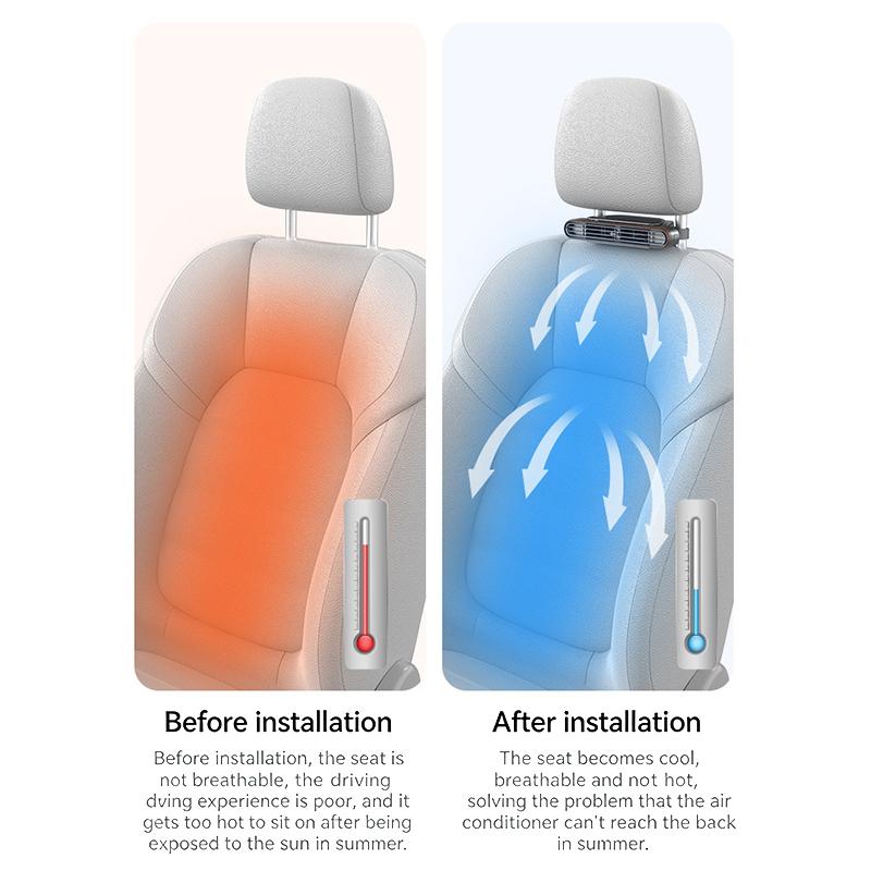 Portable Car Fan - USB Cooling Vehicle Accessory, Quiet Compact SUV Seat Fan, Adjustable Airflow Design, Efficient Proced