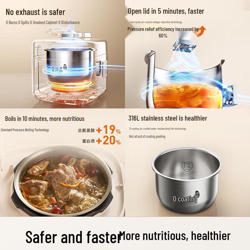 Joyoung 3L Mini Smart Electric Pressure Cooker CN plug (adapter included)