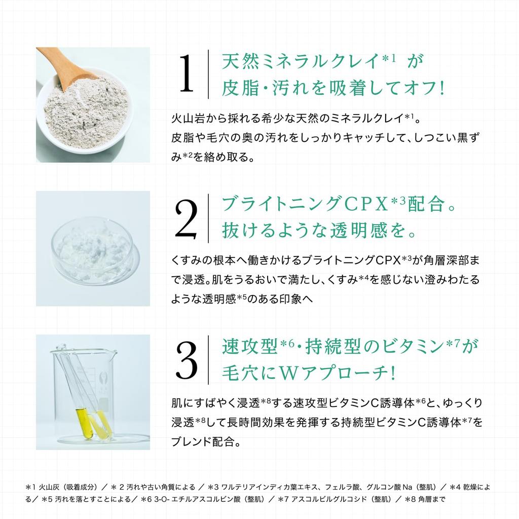 dr365 Pure Clay Pore Clay Vitamin Mud Dark Skin dr365 V.C. Mask, Care, Pack, Exfoliating, C, Mask, Spots, Dullness, Cica, Care, 170g, Dr. Sanrokugo,