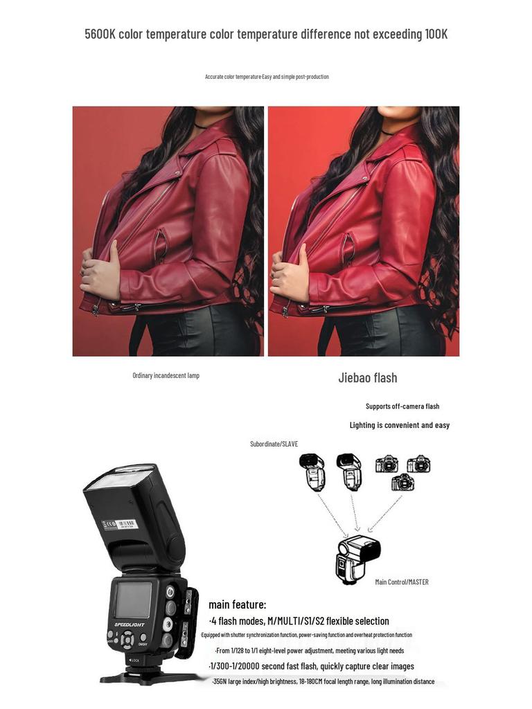 Jiebao TR-950 On-Camera Flash Light