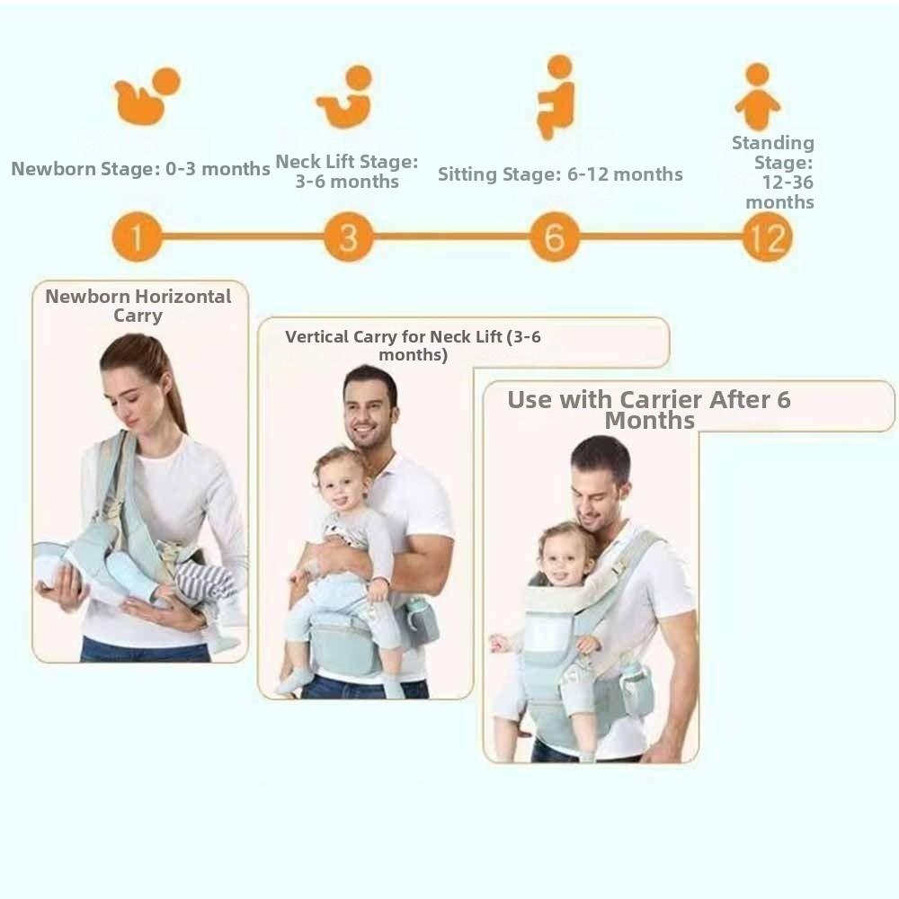 Front Facing Baby Waist Stool Travel Friendly Newborn Sling Soft Baby Carrier Backpack Children