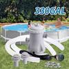 Energy Saving 16W Swimming Pool Water Pump 330 Gallon Flows Rate Quiet Operations Installation Set for Home Commercial