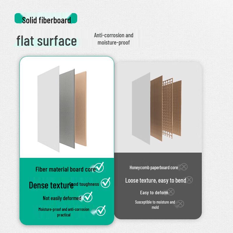 Deli 60x90cm Magnetic Tripod Easel Whiteboard with Paper Clip