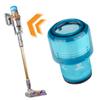 2x Ersatzfilter für Dyson V11/ V15 Detect Absolute