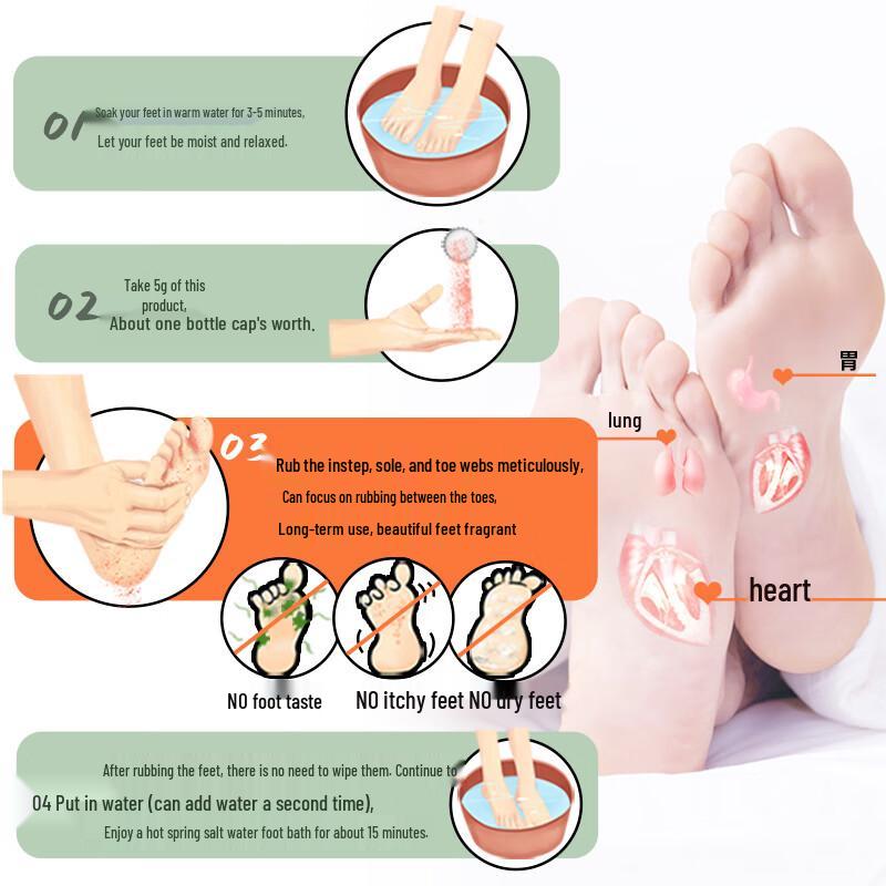 Bathclin Ciepła Aromatyczna Sól do Kąpieli