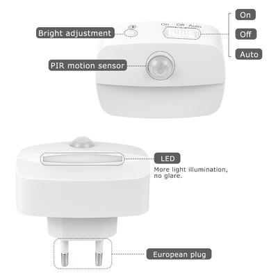 LED svítidla – LED noční lampičky