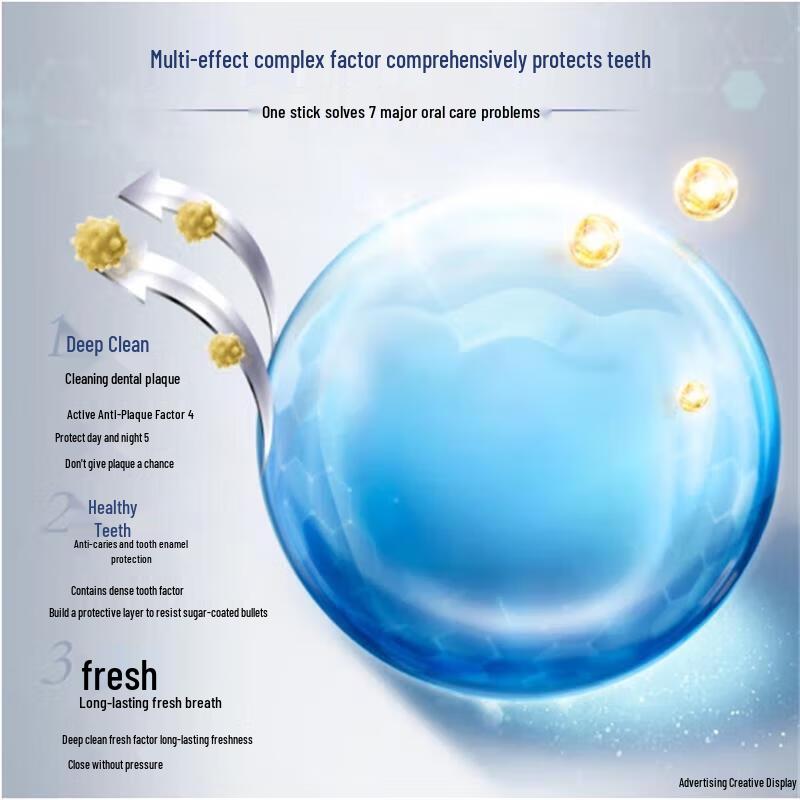 Crest All-Around Protection 7-Effect Toothpaste