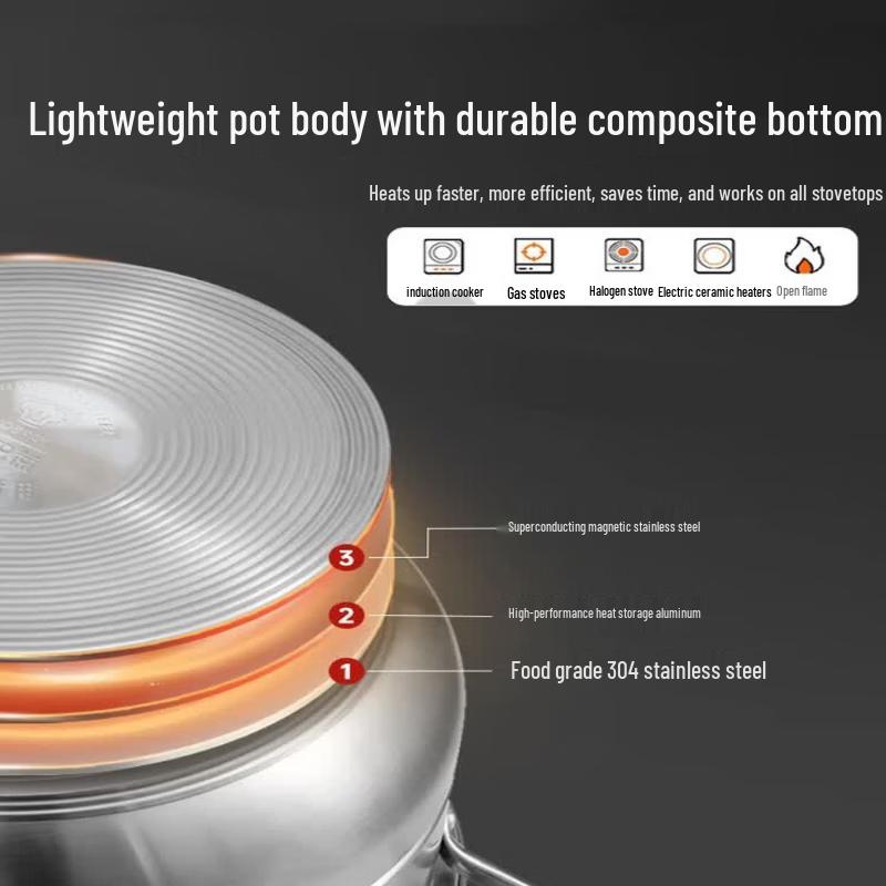 Kangbach 304 Stainless Steel 3-Layer Steamer Pot