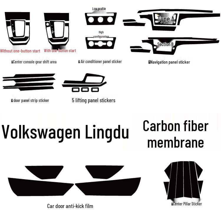 Volkswagen Lamando 15-19 Carbon Fiber Interior Gear Console Anti-Kick Pad Sticker