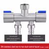 Triangle Valve: 3-Way Diverter with Dual Outlets for Double Washing Machine Connection and Toilet Switch