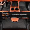 Durable, Eco-friendly, Odorless, Waterproof TPE Car Floor Mats for Luxgen U6 & D7.
