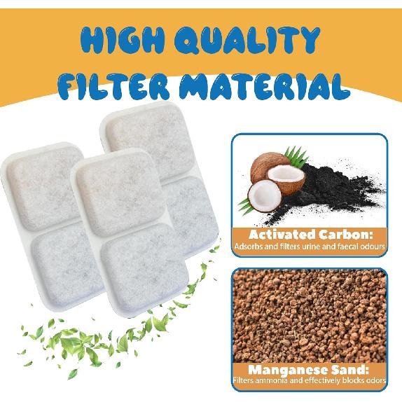 14-Pack Airsift Litter Box Filters for Catit Airsift Jumbo/Regular/Smartsift Litter Boxes,Dual Action Purifier Pads to Absorb and Freshen Litter Box