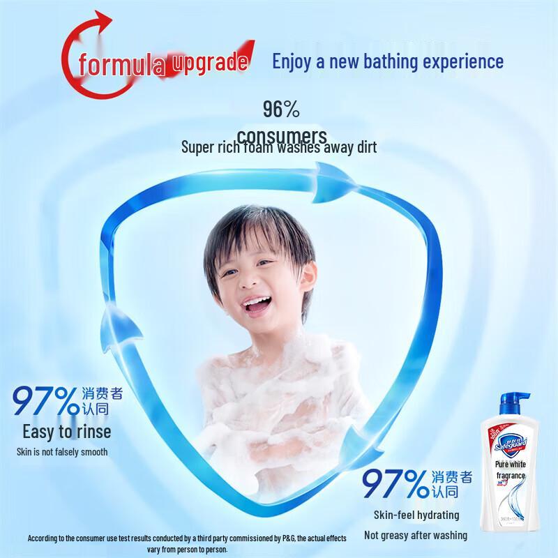 Safeguard Healthy Cleansing Shower Gel