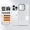 Retro Linen Is Suitable for Apple 16Promax Mobile Phone Case, Fabric Magnetic Suction iPhone15 Anti-drop and Anti-wear Protective Case.