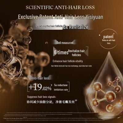 Cura di capelli e cuoio capelluto – Rimedi per la caduta dei capelli