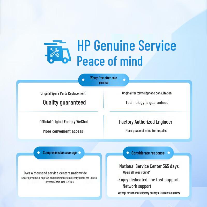 HP LaserJet M200 Series Black & White All-in-One Printer CN plug (adapter included)