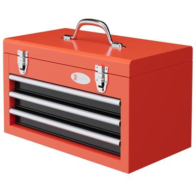 Organizatoare pentru unelte și scule – Cutie pentru unelte