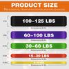 Pull-up Bands, Resistance Bands, Stretch Assist Bands, Portable Exercise Bands for Strength Training, Workout Bands (Multicolor (5-125 lbs))