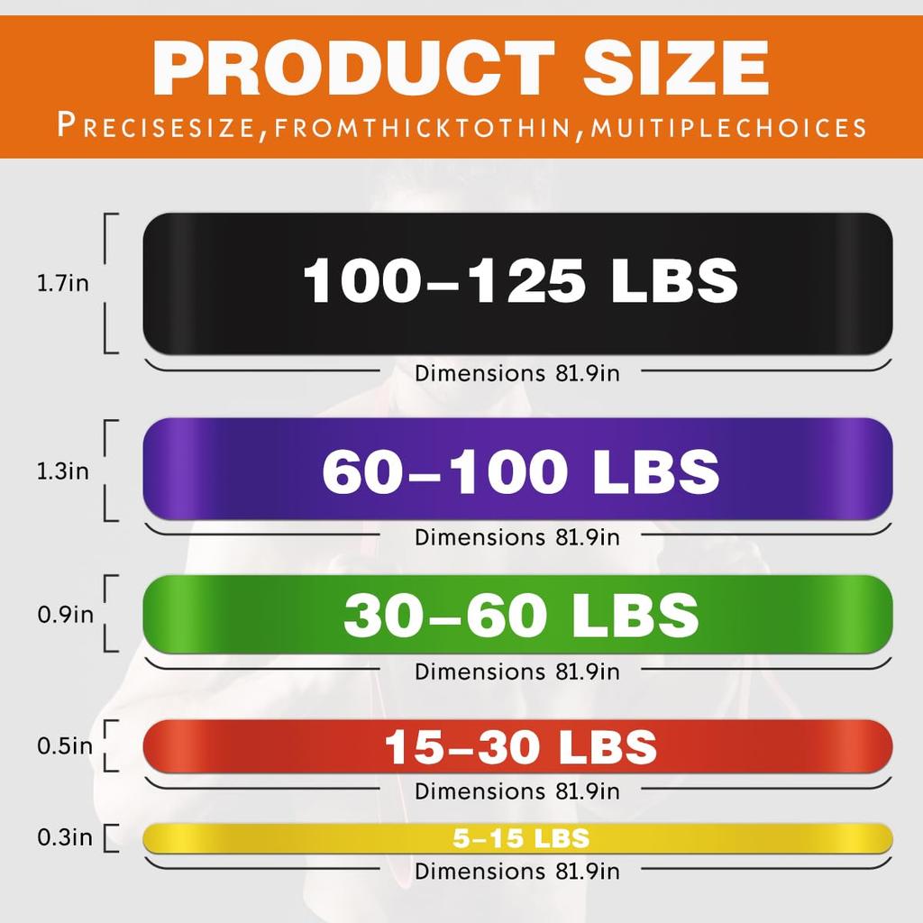 Pull-up Bands, Resistance Bands, Stretch Assist Bands, Portable Exercise Bands for Strength Training, Workout Bands (Multicolor (5-125 lbs))