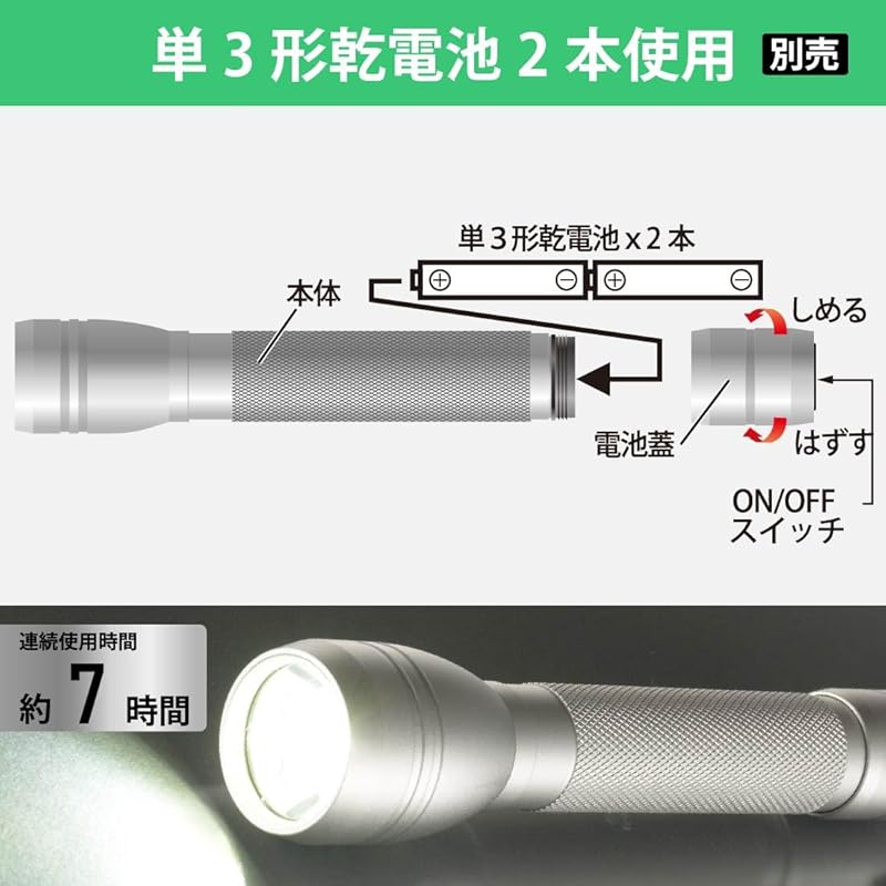 Ohm (OHM) Electric Machine Flashlight Handy Light Aluminum Body LED Light Pure Beam 220 Lumens IPX4 Anti-flying Eyelashes Outdoor Disaster LHA-Y132-S