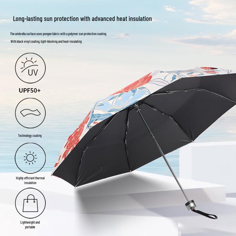 Knirps Премиум Зонт-трость в китайском стиле от солнца и дождя с защитой от УФ