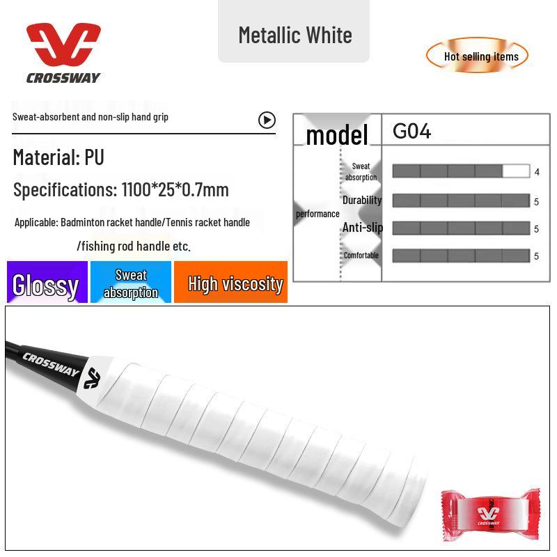 Candy Anti-Slip Sweat-Absorbent Badminton/Tennis Racket Grip - Shock-Absorbing, Individually Packed.
