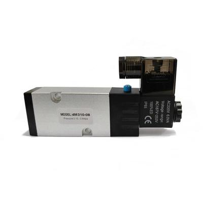 Attrezzature meccaniche – Valvole elettromagnetiche