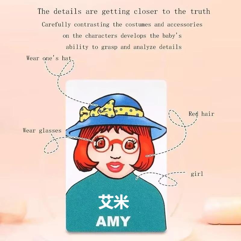 1 Set Guess Who I Am Gift Parent-Child Interactive Double Puzzle Gift Party Favors