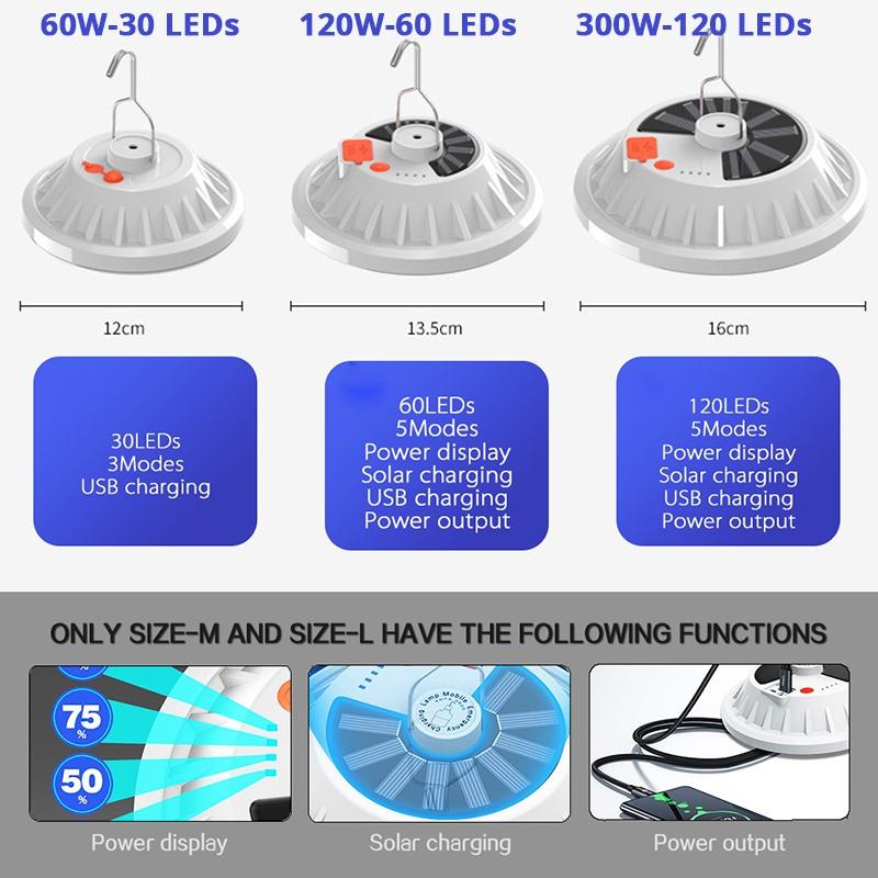 Portable 300W Super Bright LED Bulb Solar Lamp Rechargeable Remote Control Outdoor Camping Lantern Emergency Night Camping Home