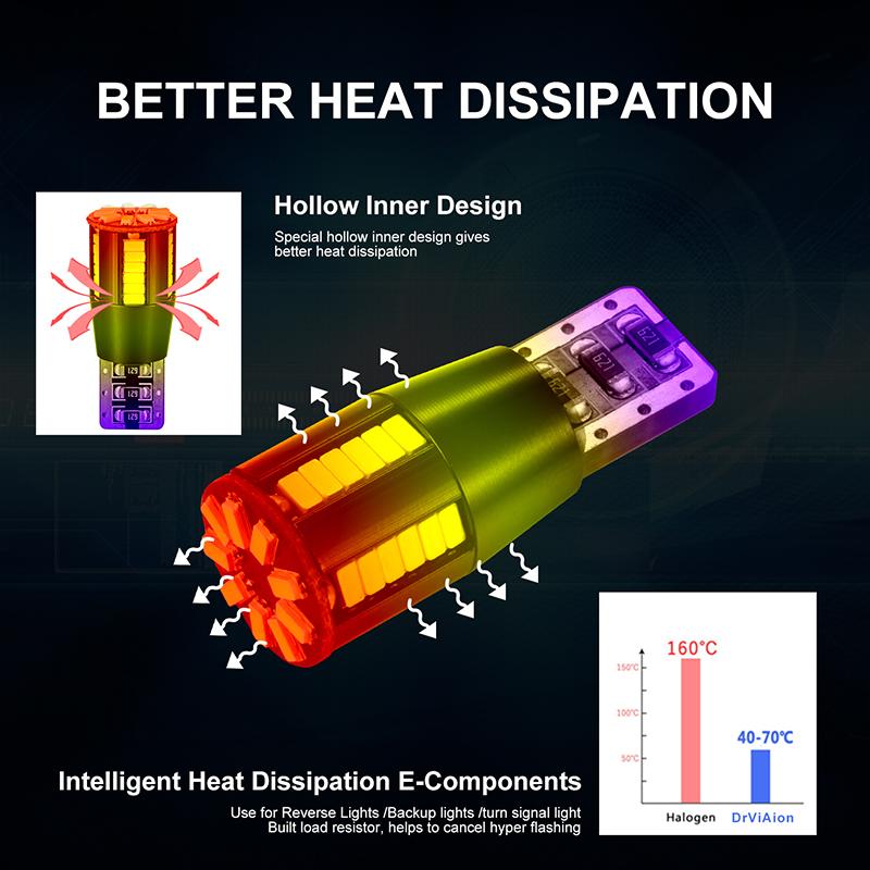 T10 Led Light Bulb 6000K White T10 Wedge 39-Smd 3014 Chipsets Led Replacement Bulbs LED Side Marker Light Car License Plate Lamp