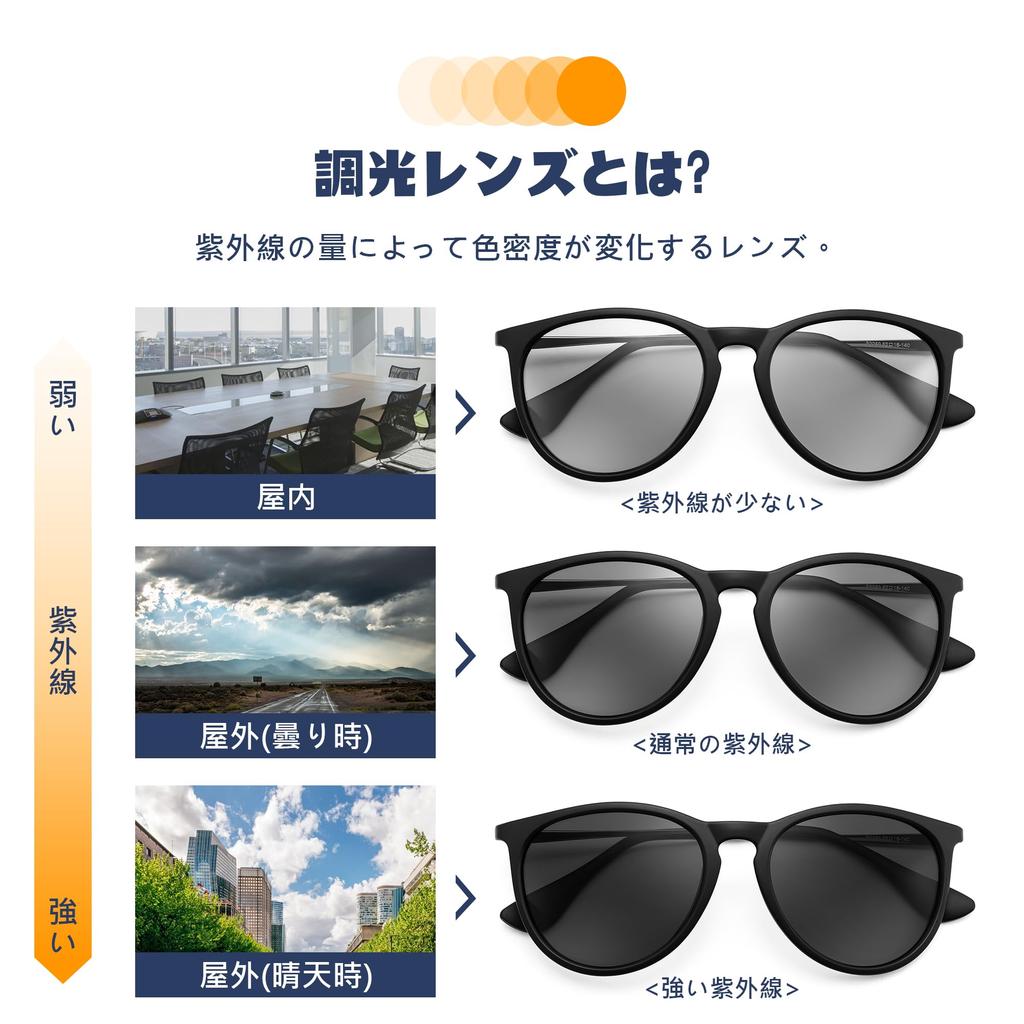 Feisedy Polarized Sunglasses for Men and UV400 Perfect for and B2571 Women, Unisex, Stylish, Ultra-Lightweight, Popular, Protection, Driving, Fishing,