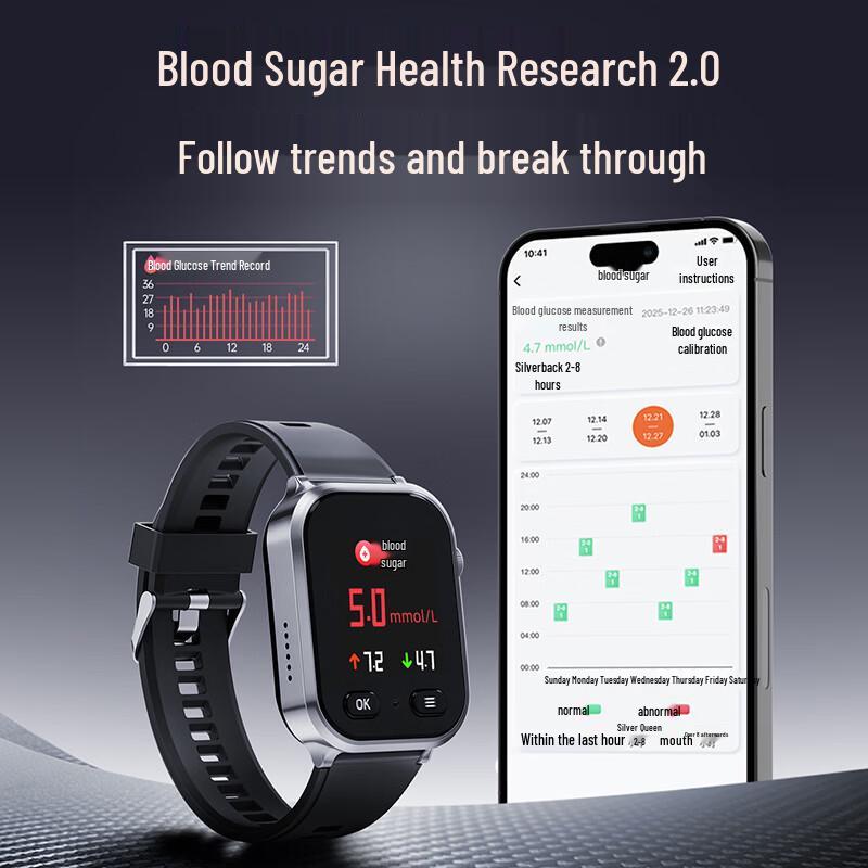 Ai Qian Gua M3care Senior Smartwatch with GPS & Health Monitoring (CN Version)