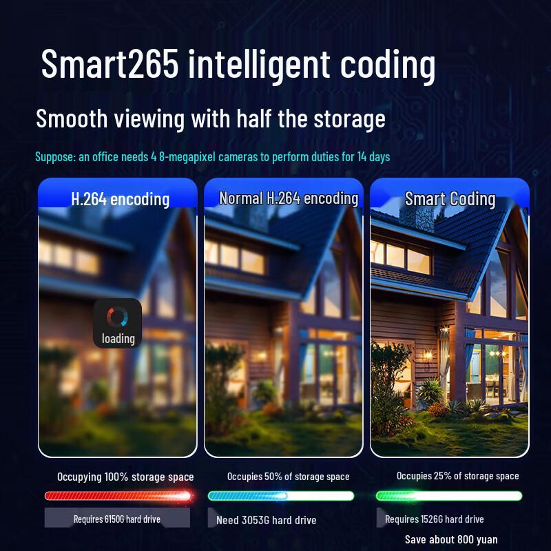 Hikvision 4-Bay 4K NVR Surveillance System CN plug (adapter included)