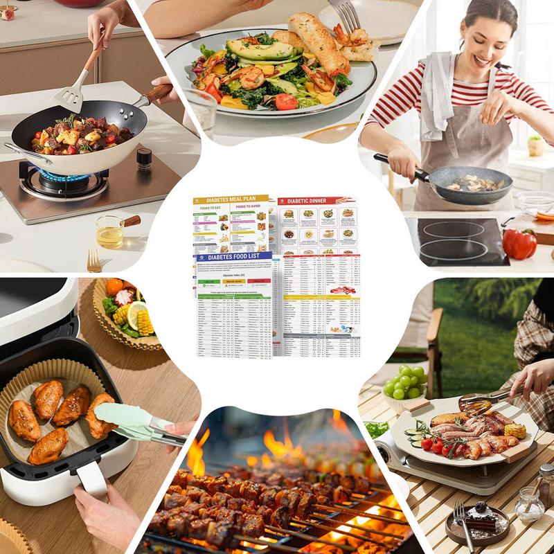 Diabetes-Lebensmittellisten Laminierter Essensplaner Diabetes-Diätplan Hängende Nährstoff-Lebensmittelliste Aufklärung Küchenteller-Methode Poster