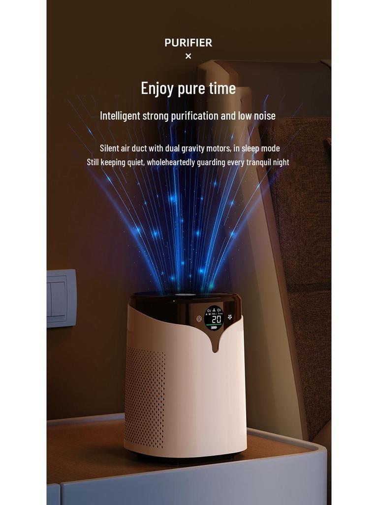 Deformaldehyde Odor Removing Air Purifier: Eliminates Smoke, Sterilizes, and Provides Negative Ion Purification for Bedrooms