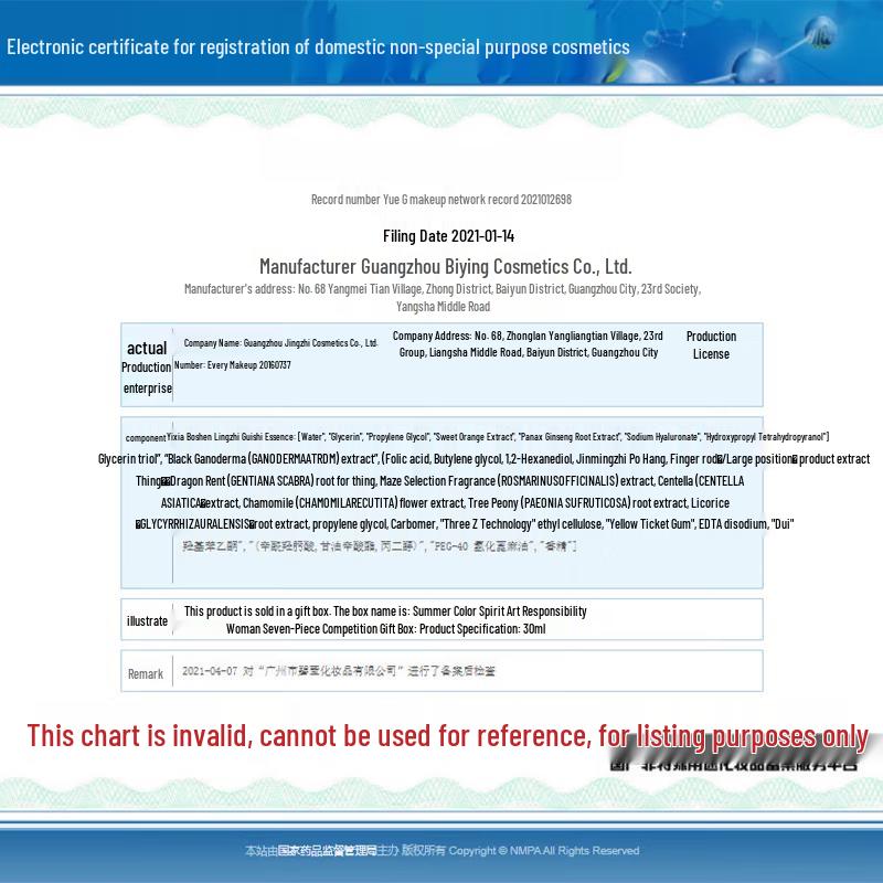 Vaseline Moisturizing Skincare Gift Set