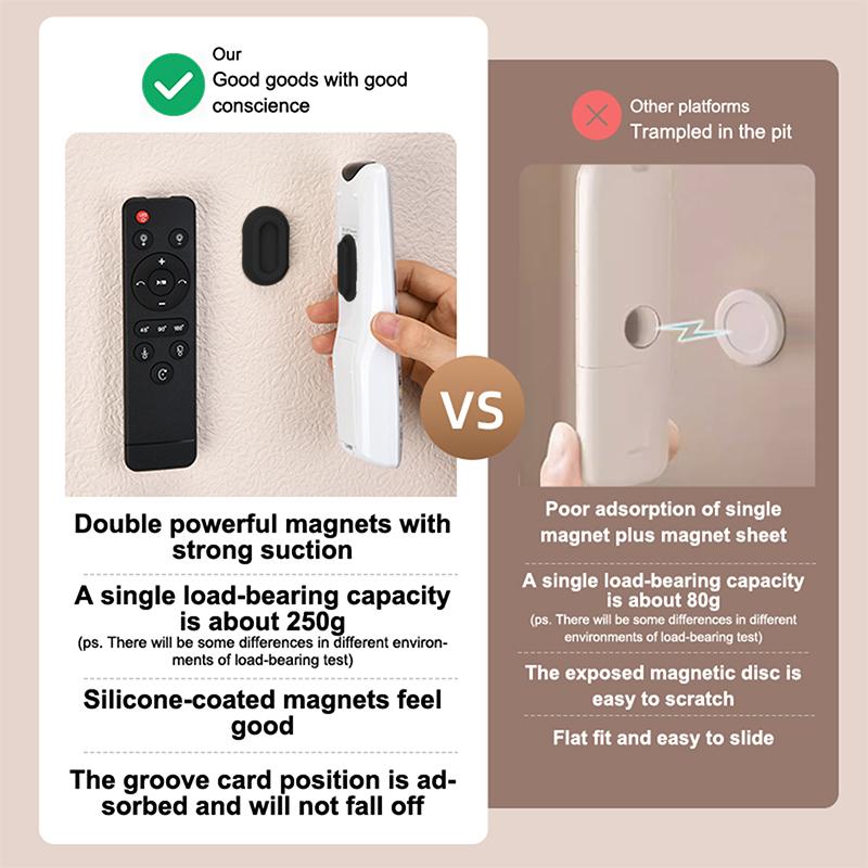 5Pcs Magnetic Remote Control Bracket, Self-Adhesive Wall Mounted Storage Bracket For Remote Controls, Household Goods Storage