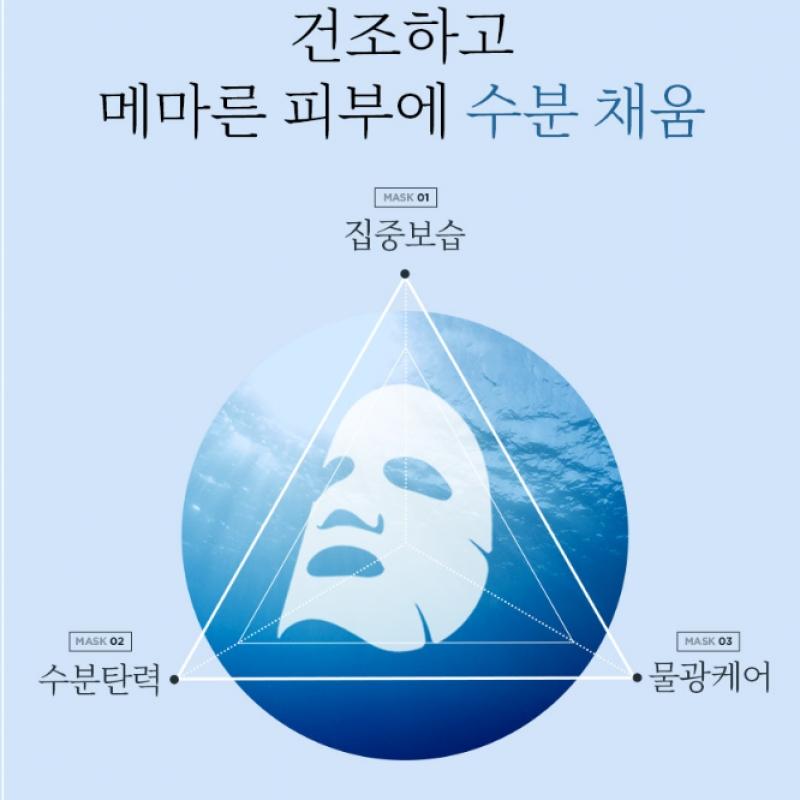 Cremorlab Marine Hyaluronic Revital Mask 5 Sheets